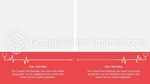 Médical Rbattement De Coeur Rouge Thème Google Slides Slide 09