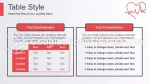 Medisch Rode Hartslag Google Presentaties Thema Slide 12