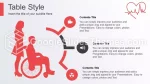 Medicinsk Röd Hjärtslag Google Presentationer-Tema Slide 18