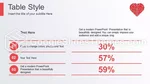 Medicina Estetoscópio Vermelho Tema Do Apresentações Google Slide 13