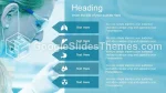Medical Science Laboratory Research Google Slides Theme Slide 03