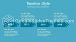 Medicinsk Videnskabelig Laboratorieforskning Google Slides Temaer Slide 04