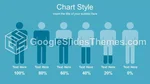 Medicinsk Videnskabelig Laboratorieforskning Google Slides Temaer Slide 05