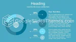 Medicinsk Videnskabelig Laboratorieforskning Google Slides Temaer Slide 06