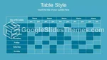 Medicinsk Videnskabelig Laboratorieforskning Google Slides Temaer Slide 08