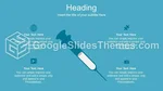 Medicinsk Videnskabelig Laboratorieforskning Google Slides Temaer Slide 09