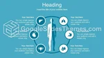 Medicinsk Videnskabelig Laboratorieforskning Google Slides Temaer Slide 10