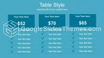 Medicinsk Videnskabelig Laboratorieforskning Google Slides Temaer Slide 11
