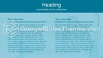 Medicinsk Videnskabelig Laboratorieforskning Google Slides Temaer Slide 15