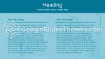 Tıbbi Bilim Laboratuvarı Araştırması Google Slaytlar Temaları Slide 15