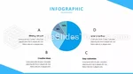 Tıbbi Cerrahi Hastanesi Google Slaytlar Temaları Slide 02