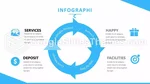 Tıbbi Cerrahi Hastanesi Google Slaytlar Temaları Slide 03