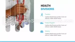Medizin Chirurgisches Krankenhaus Google Präsentationen-Design Slide 17