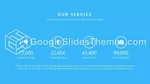 Tıbbi Cerrahi Hastanesi Google Slaytlar Temaları Slide 18