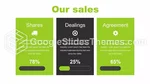 Meeting Elegant Minimalist Google Slides Theme Slide 06