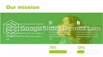 Meeting Elegant Minimalist Google Slides Theme Slide 07