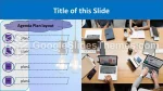 Møte Organisasjonskart Google Presentasjoner Tema Slide 05