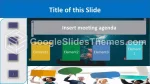 Vergadering Organigram Google Presentaties Thema Slide 09