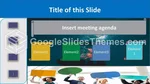 Møte Organisasjonskart Google Presentasjoner Tema Slide 09