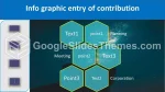 Reunión Organigrama Tema De Presentaciones De Google Slide 14
