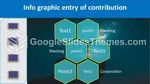 Møte Organisasjonskart Google Presentasjoner Tema Slide 14