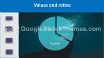 Møde Organisationsdiagram Google Slides Temaer Slide 15