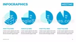 Meeting Professional Company Google Slides Theme Slide 18