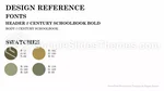 Militär Luftwaffe Google Präsentationen-Design Slide 11
