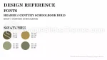 Military Air Armed Force Google Slides Theme Slide 11