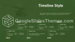 Militär Stridsuppdrag Google Presentationer-Tema Slide 06