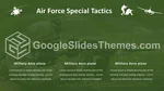 Militär Stridsuppdrag Google Presentationer-Tema Slide 11