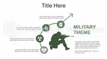 Militar Arma De Conflicto Tema De Presentaciones De Google Slide 16