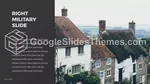 Militair Nationale Defensie Google Presentaties Thema Slide 05
