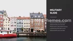 Militair Nationale Defensie Google Presentaties Thema Slide 06