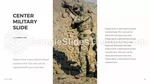 Militair Nationale Defensie Google Presentaties Thema Slide 11