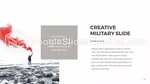 Militair Nationale Defensie Google Presentaties Thema Slide 12