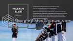 Militair Nationale Defensie Google Presentaties Thema Slide 17