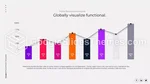 Moderne Clients De L’agence Thème Google Slides Slide 20
