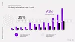 Moderne Clients De L’agence Thème Google Slides Slide 21