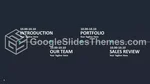 Moderno Attività Commerciale Verde Acqua Scuro Tema Di Presentazioni Google Slide 03