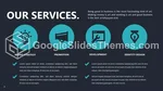Moderno Attività Commerciale Verde Acqua Scuro Tema Di Presentazioni Google Slide 07