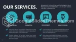 Modern Zakelijk Donker Teal Google Presentaties Thema Slide 07