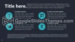 Moderno Attività Commerciale Verde Acqua Scuro Tema Di Presentazioni Google Slide 14