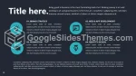 Modern Zakelijk Donker Teal Google Presentaties Thema Slide 14