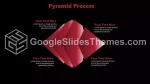 Modern Stadsbyggnader Google Presentationer-Tema Slide 08
