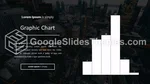Moderne Style De Vie Urbain Thème Google Slides Slide 09
