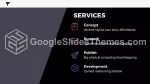 Moderne Mørk Tidslinje Google Presentasjoner Tema Slide 04