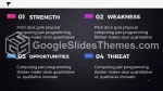 Modern Mörk Tidslinje Google Presentationer-Tema Slide 06
