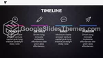 Moderne Chronologie Sombre Thème Google Slides Slide 08