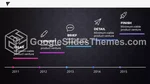 Moderne Chronologie Sombre Thème Google Slides Slide 09